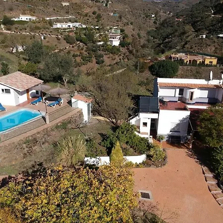 Palmera Arenas (Malaga)